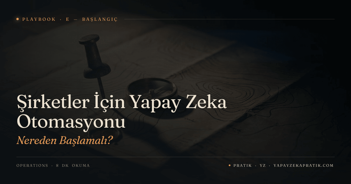 Şirketler İçin Yapay Zeka Otomasyonu: Nereden Başlamalı?